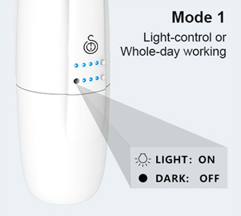 MINIAIR PLUG-IN DIFFUSER